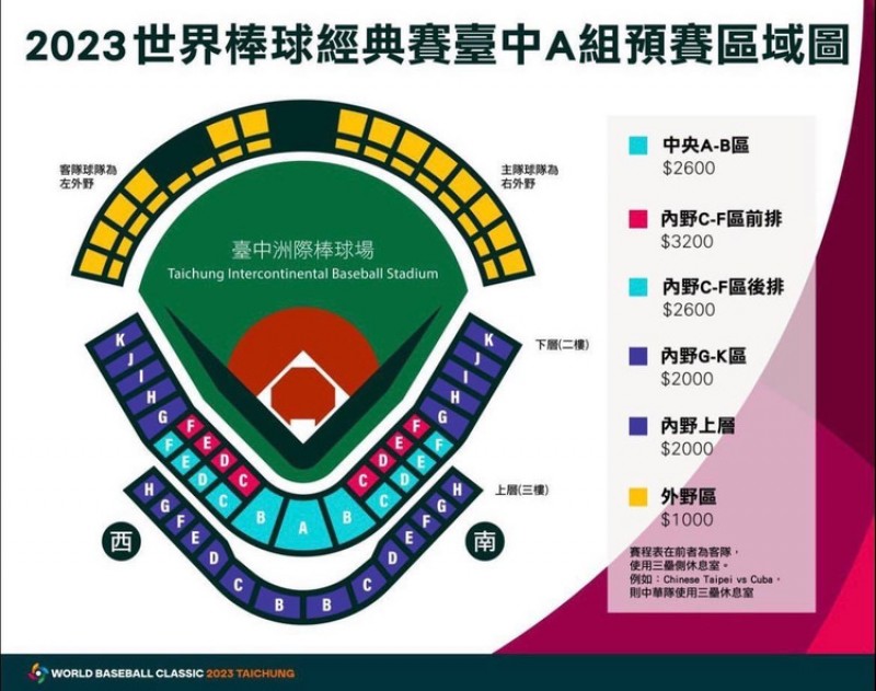 【2023世界棒球經典賽】完整指南:世界棒球經典賽的賽制規則、轉播資訊、WBC賽程表|TU娛娛樂城